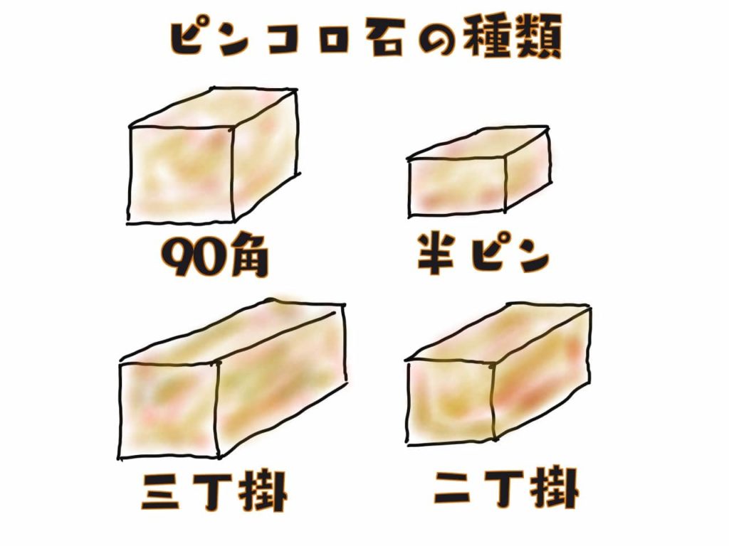 外構のdiyには簡単施工のピンコロ石がオススメ サイズと使用方法 一家danラン